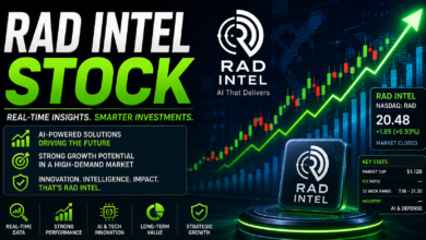 RAD Intel Stock