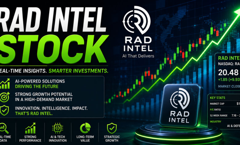 RAD Intel Stock