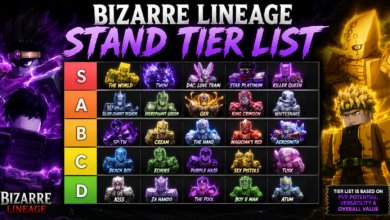 Bizarre Lineage Stand Tier List