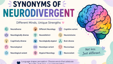 Synonyms of Neurodivergent