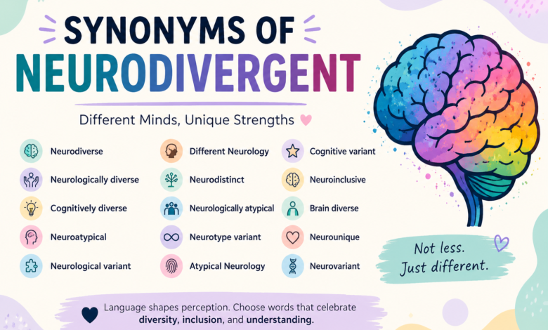 Synonyms of Neurodivergent