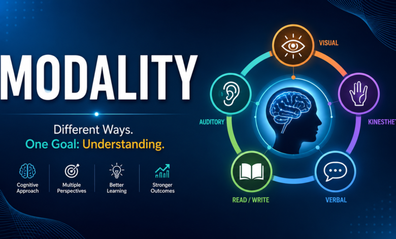 Modality