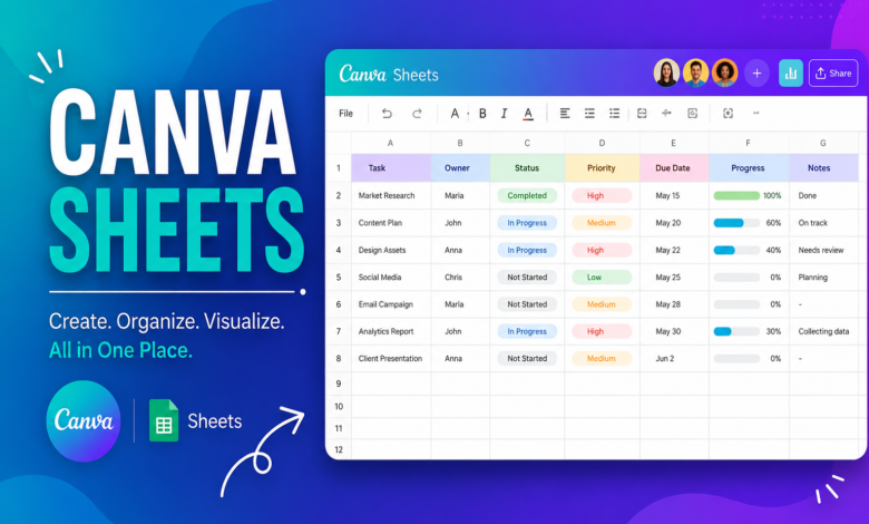 Canva Sheets