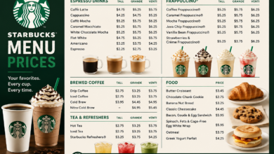 Starbucks Menu Prices