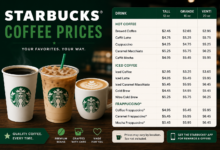 Starbucks Coffee Prices