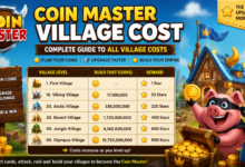 Coin Master Village Cost