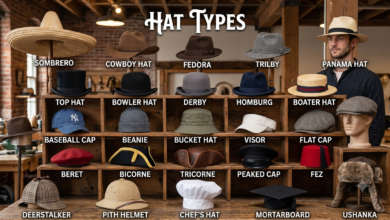 Hat Types