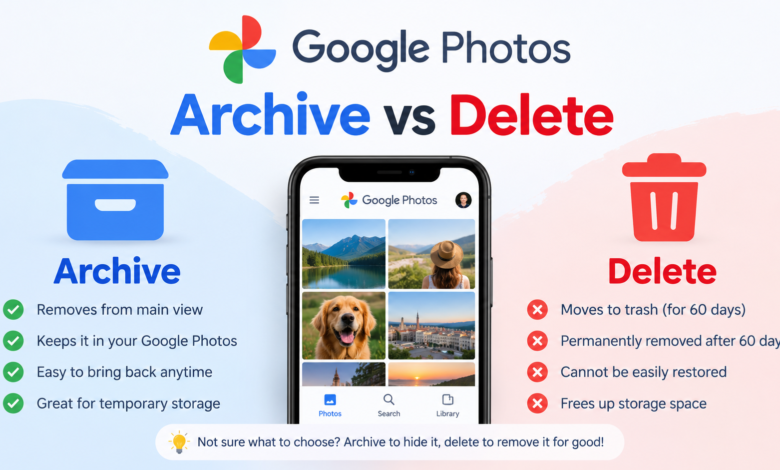 Google Photos Archive vs Delete